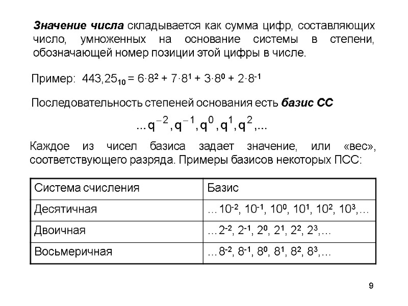 9 Значение числа складывается как сумма цифр, составляющих число, умноженных на основание системы в